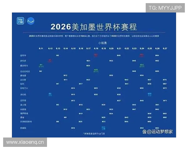 2026年世界杯赛事安排及各阶段赛程一览 - 副本 (2)